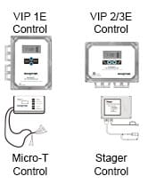 VIP Softener Controls 1 VIP Softener Controls